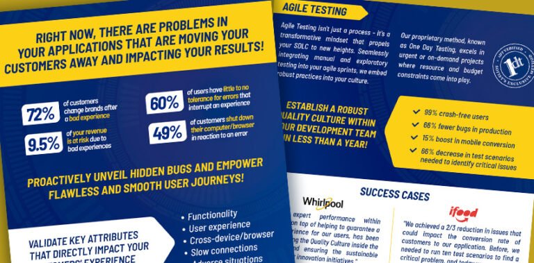 Flyer do serviço “One Day Testing” – Sofist