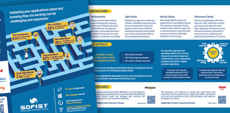 Folder Institucional – Sofist